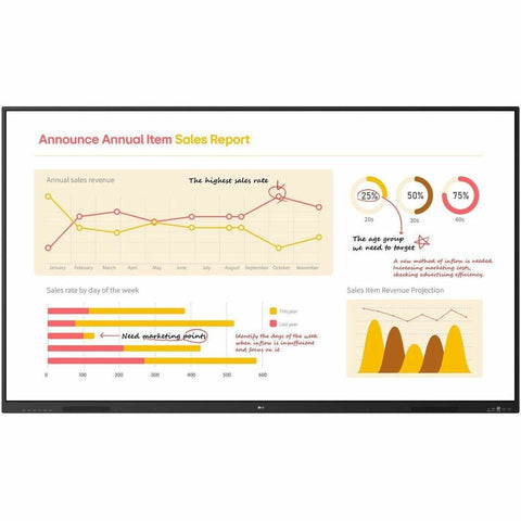 LG 86" Multi Touch TR3BQ CreateBoard Core