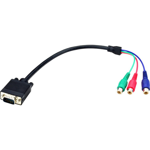Black Box Use With Compatible Devices To Input Or Output An Analog Component Video Signal