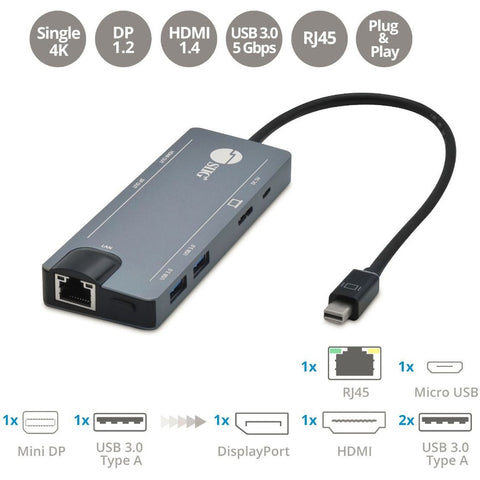 Siig, Inc. Mini-dp Video Docking Station / 2 X Usb 3.0 5gbps / Gigabit Ethernet Lan / 4k 60