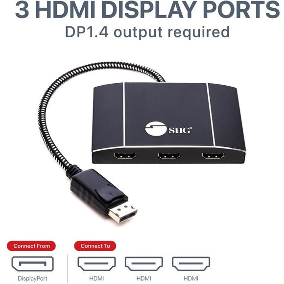 Siig, Inc. Boost Your Productivity By Connecting 3 Hdmi Displays To Single Displayport 1.4