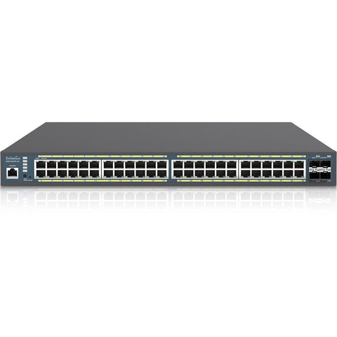 Engenius Technologies,inc Engenius Fit Managed Ews7952p-fit 48-port Gigabit Poe+ L2+ Switch With A 410w Po