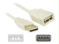 C2g 2m Usb A/a Ext Cbl White
