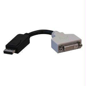 Eaton The P134-000 Is A Passive Adapter, And Requires To Be Connected To Any Dispaypor