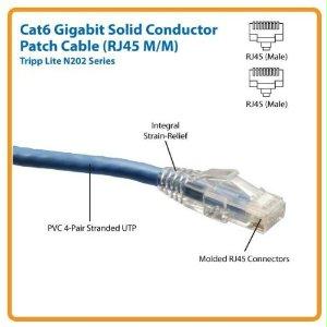 Eaton Ethernet Cable - Unshielded Twisted Pair (utp) - Male Left Gender - Male Right G