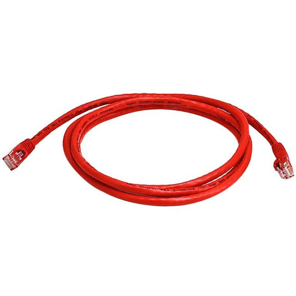 Monoprice Cat6 24AWG UTP Ethernet Network Patch Cable, 5ft Red