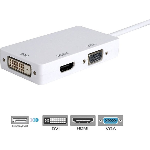 Axiom 3-in-1 DisplayPort to HDMI, VGA and DVI Video Adapter