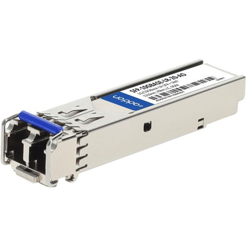 AddOn SFP+ Module